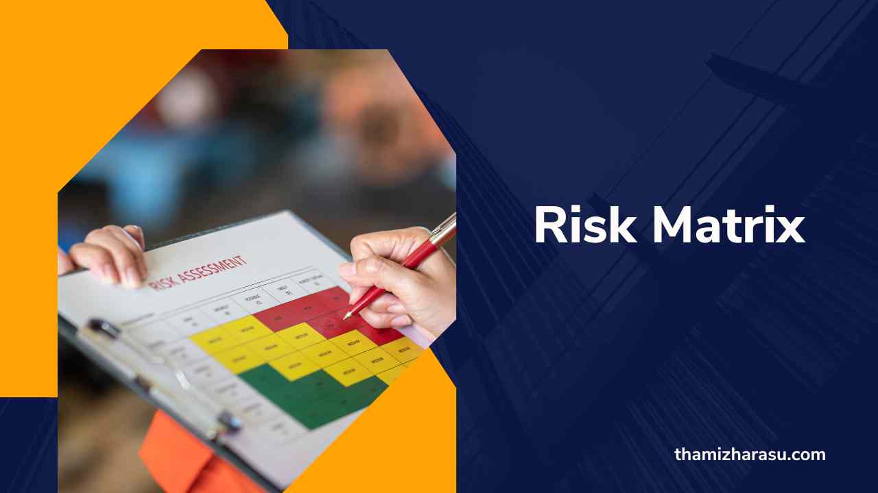 risk matrix