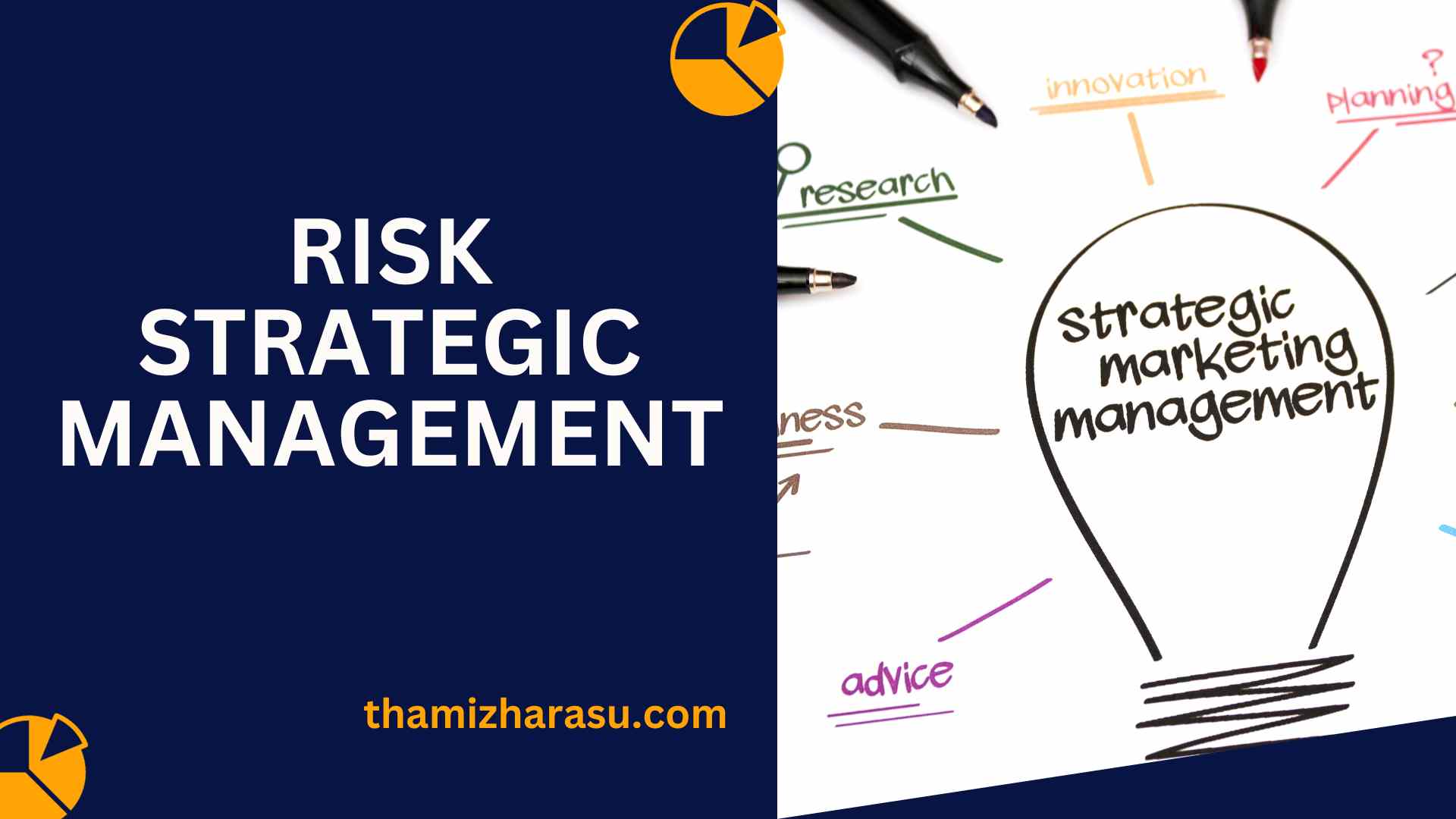 risk strategic management