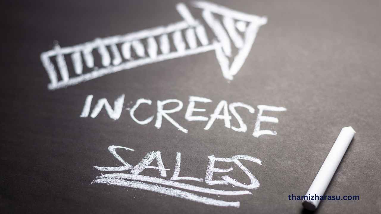 sales methodology