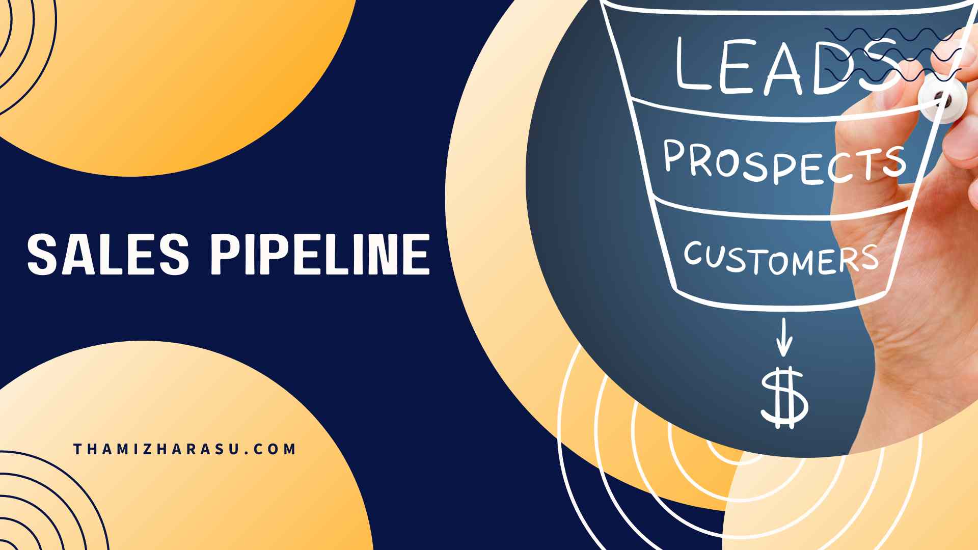 sales pipeline
